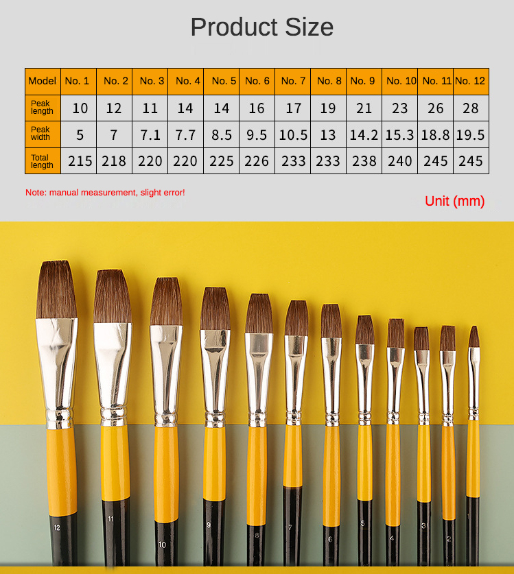 Juego de pinceles de pelo de c - Art Craft For 3 Year Old reseña y precio